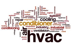 HVAC System Contractor Environment Technologies
